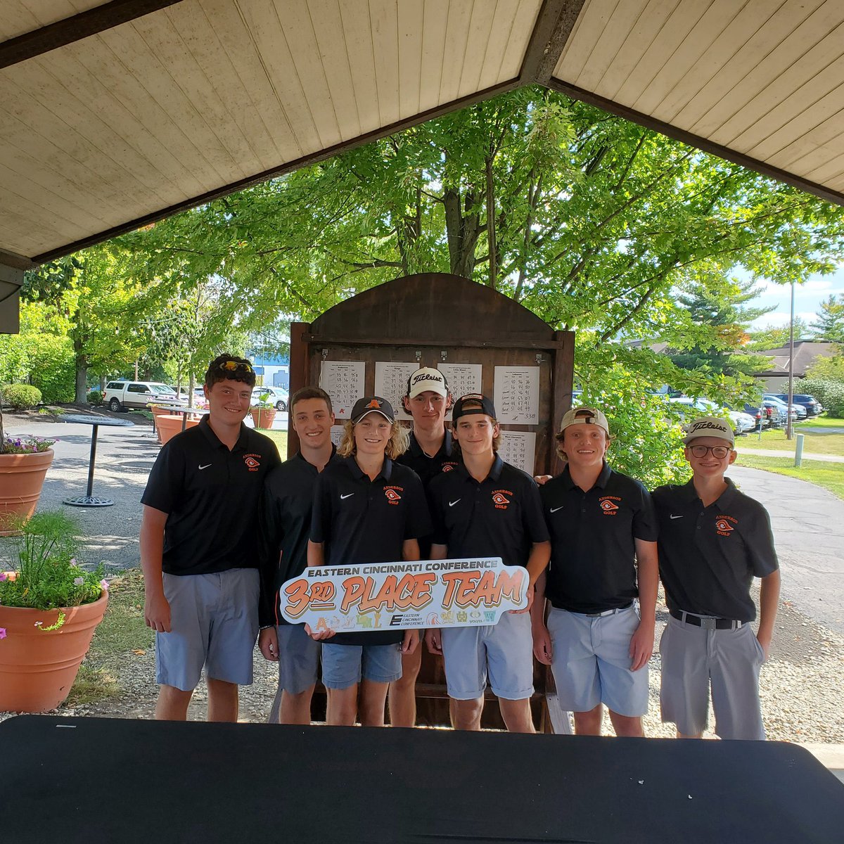 Boosters_AHS's tweet photo. Congratulations to @AHSRaptorsGolf team after a sweet 310 at ECC Championships yesterday!
King of the Hill ( Oct 4th @ColdstreamCC) & OHSAA Sectionals (Oct 5th) up next - the season’s best is still ahead!
#AHSisFAMILY
#614Bound
@AHSRaptorsAD
@AHSRowdies
@AndersonRaptors https://t.co/9ihDUQeYdA