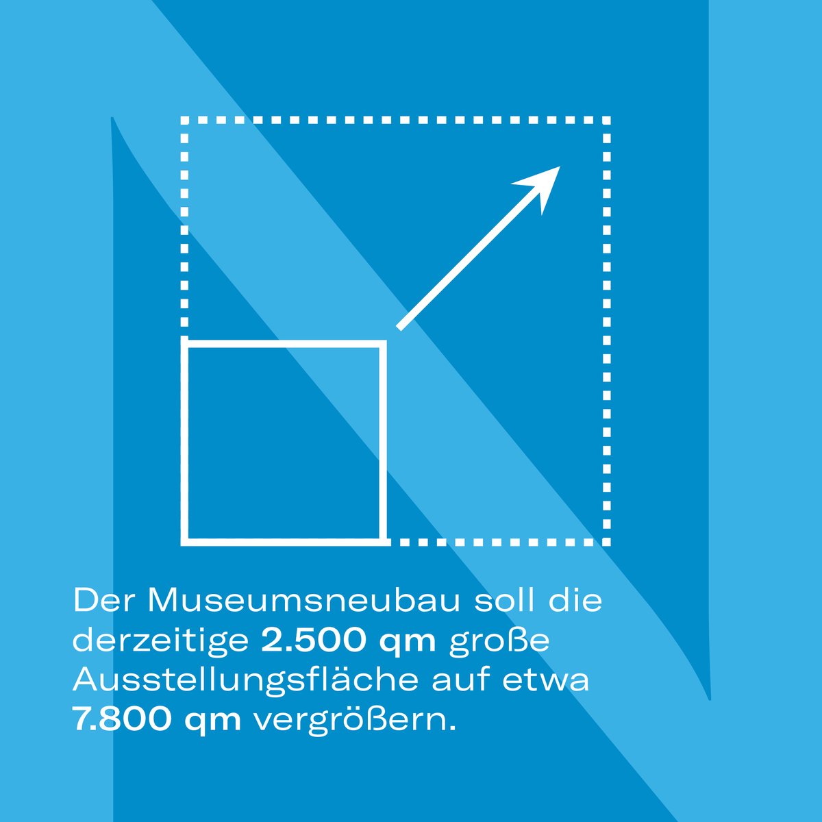 Das #Museum Mensch und Natur (MMN) wird zu einem bayerischen #Naturkunde- und #Forschungsmuseum weiterentwickelt. Dank eines Ersatzneubaus soll das MMN offenbleiben, bis der #Neubau für das #Naturkundemuseum #Bayern errichtet ist. 👍