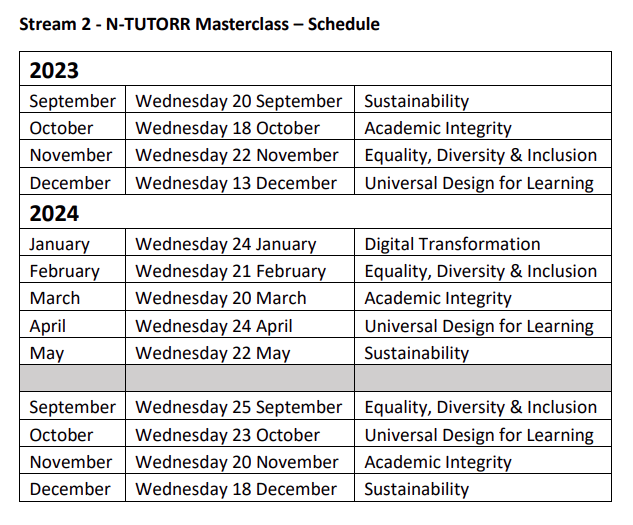 ntutorr's tweet photo. @Brian_GormleyD7 @WeAreTUDublin @e3neenan @Fahys @DCU Here is our upcoming #NTUTORRMasterclass schedule [provisional dates]: 

Keep an eye on #NTUTORR social channels for planned Masterclasses and if you have ideas or suggestions for topics and speakers, please let us know! https://t.co/vy1M6p3fRd