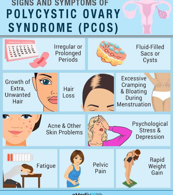 SAfmRadio's tweet photo. [ON AIR] In the #HealthFeature, we discuss polycystic Ovary Syndrome and the impact of infertility on women as we commemorate #PCOSAwarenessMonth this month.  We are joined by Karen Bester of @lamelleSA on #SAfmTalkingPoint with @KGMoeketsi https://t.co/p2mnx7iLOM