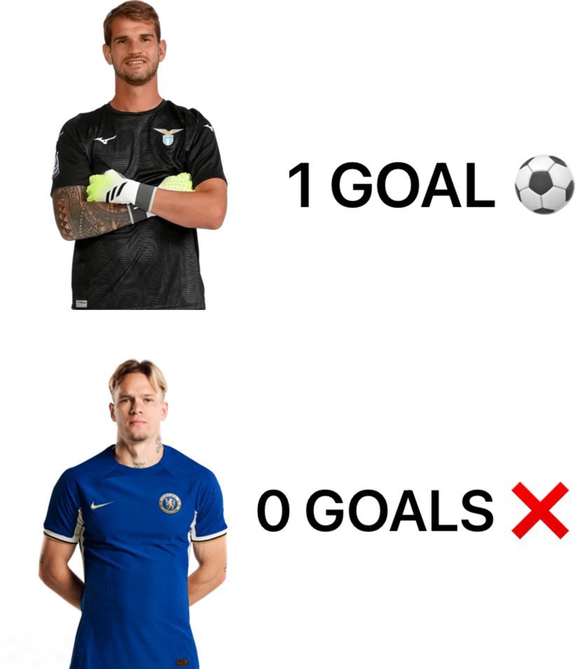 @CFCJaien <a href="/nocontextfooty/">Out Of Context Football</a> Okay chief 😂