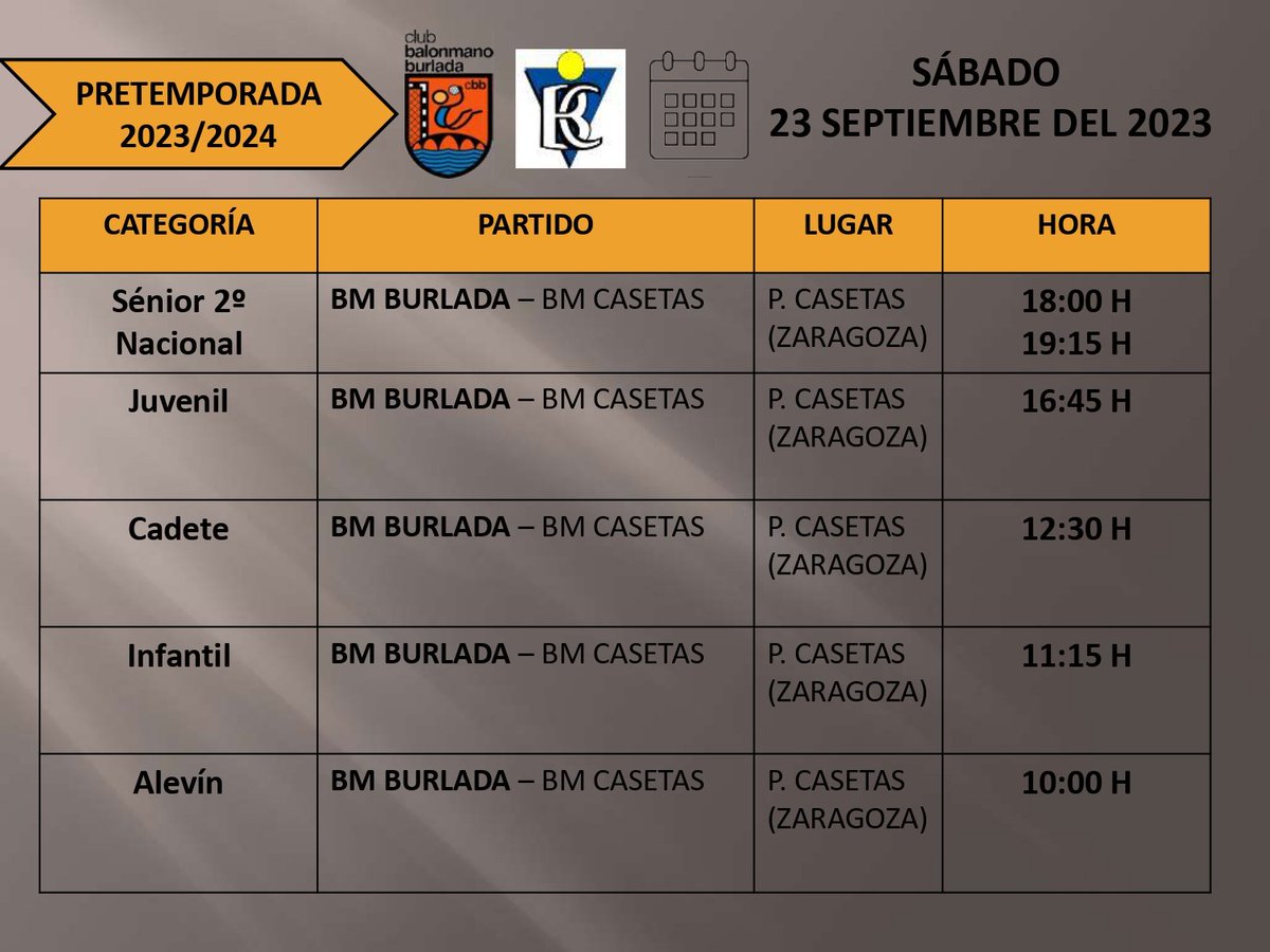 bmburlada's tweet photo. 🟠⚫𝐇𝐎𝐑𝐀𝐑𝐈𝐎𝐒 

Nos desplazamos este fin de semana a Zaragoza con nuestros equipos desde alevines para disputar varios partidos con @BmCasetas y nos sirva para sumar más experiencias

Mucha suerte chicos!!!
#SeguimosCreciendo https://t.co/7QgKttsJJc