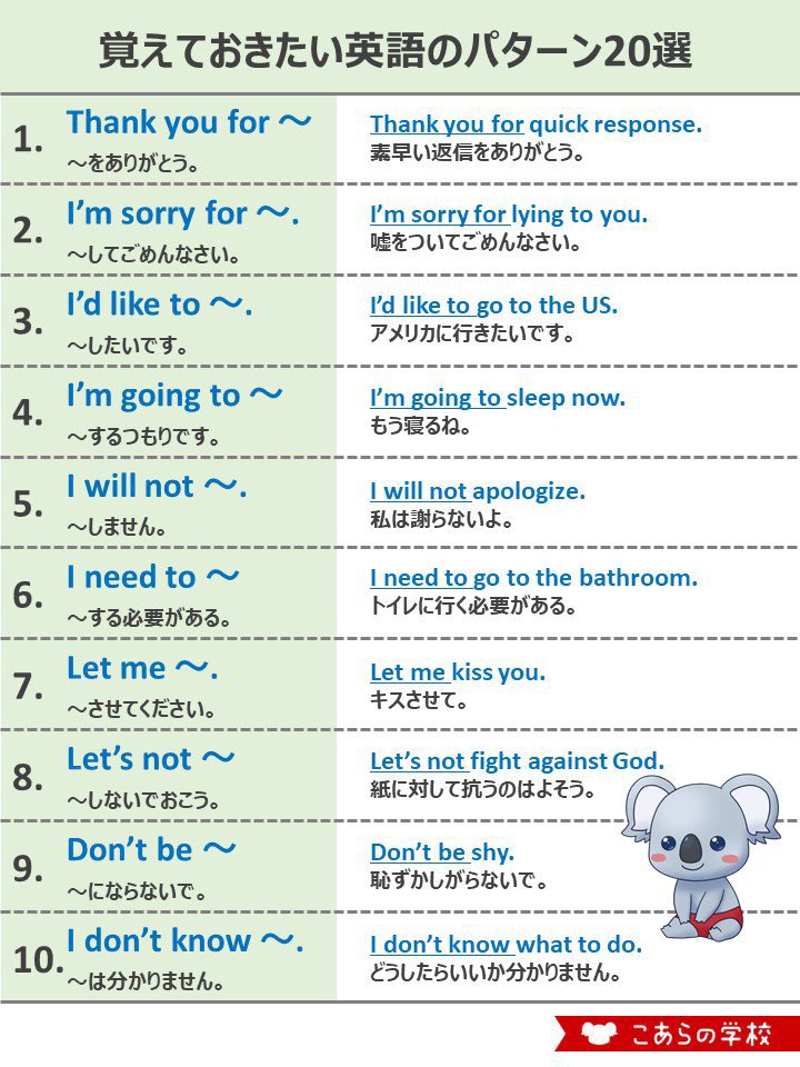 KoalaEnglish180's tweet photo. こういう型を100個くらい覚えておけば日常会話はなんとかなっちゃうんだよな https://t.co/AdUrB76cV9