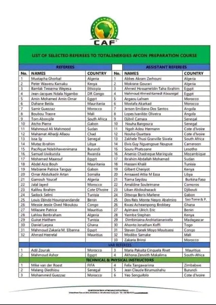 pti1isa's tweet photo. Can someone help us make a sense of this, 28 CAF Referee for the upcoming tournament and none from Nigeria? https://t.co/eKj0RNAGTg