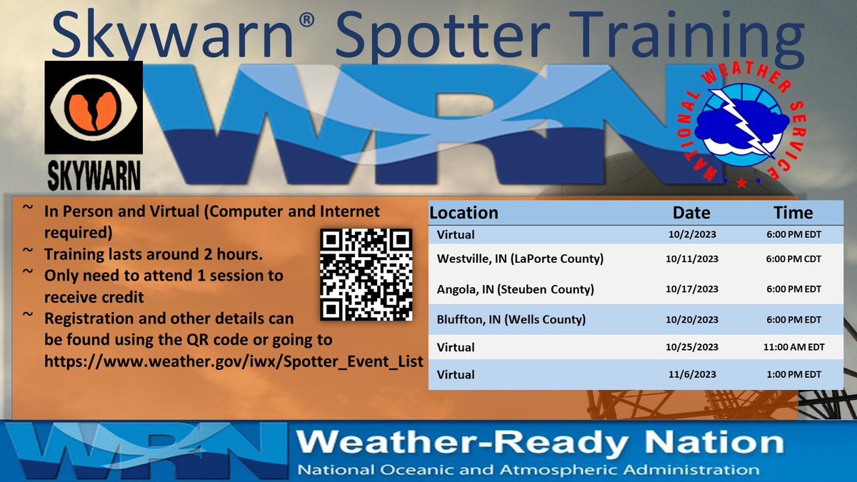 NWSIWX's tweet photo. We will be conducting a total of 6 Fall 2023 Skywarn Spotter training sessions (3 in-person and 3 virtual) in October and early November. Scan the QR code or go to https://t.co/glT2Aeetp5 for more details https://t.co/shFrq4wNHT