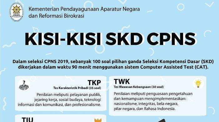 Hanabie16's tweet photo. Kisi-kisi soal PPPK CPNS 2023 , lengkap dengan pembahasan, langsung klik link https://t.co/0U0oKY5SKU

Gege Megumi #MovingEp20 #LeeMinHo Tante Lina https://t.co/houMUOFeWa