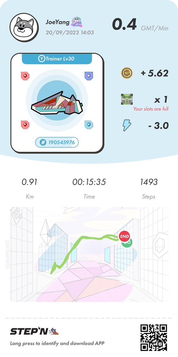 JoeYang67518849's tweet photo. #mySTEPNrun https://t.co/TDWZcxuPvu