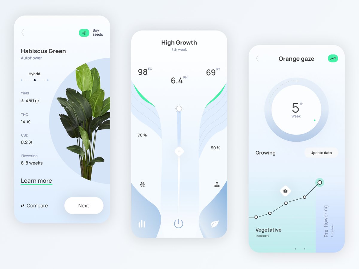 second screen design inspired by dribbble shot.
<a href="/DigiGirls_/">Digi.Girls</a> 
<a href="/BolanleBanwo/">Bolanle Banwo Osadolo</a> 
<a href="/genezaschool/">Geneza School of Design</a> 
<a href="/cybersafehq/">Cybersafe Foundation</a>