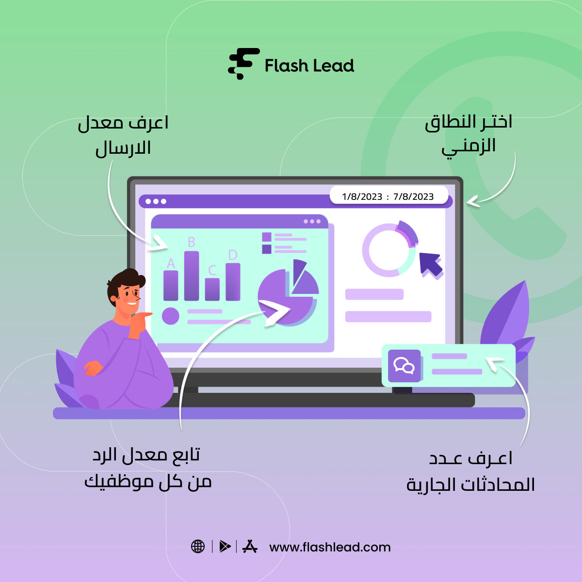 flashleadsystem's tweet photo. هل تساءلت يومًا من هو مندوب دعم العملاء الأفضل أداءً لديك؟ لا داعي للتساؤل، تابع معدل الرد لكل مندوب و عدد الرسائل المرسلة و المستقبلة مع تقارير فلاش ليد 
واتساب. 

#FlashLead #Whatsapp #CustomerSupport #Engagement #cloudbased
 واتساب #واتساب_الأعمال  #مبيعات #خدمة_العملاء# https://t.co/qZjbO84wZT
