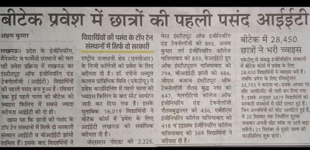 MIET Meerut tweet media