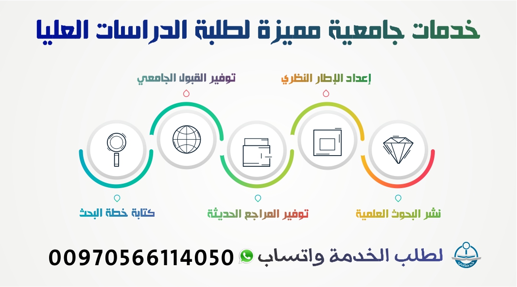 Translation522's tweet image. #جامعة_الملك_فهد #جامعة_ام_القرى