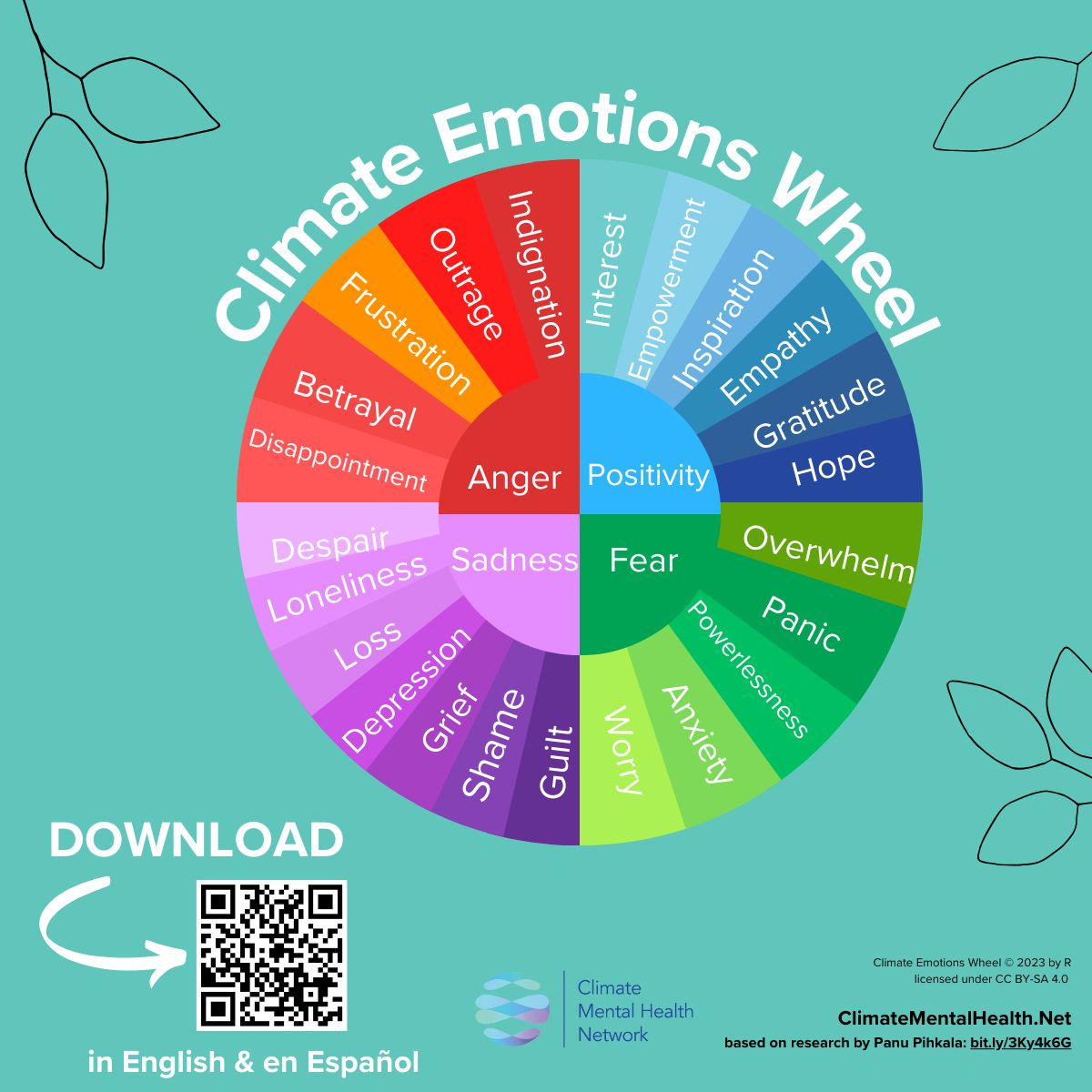 Climate Cares tweet media
