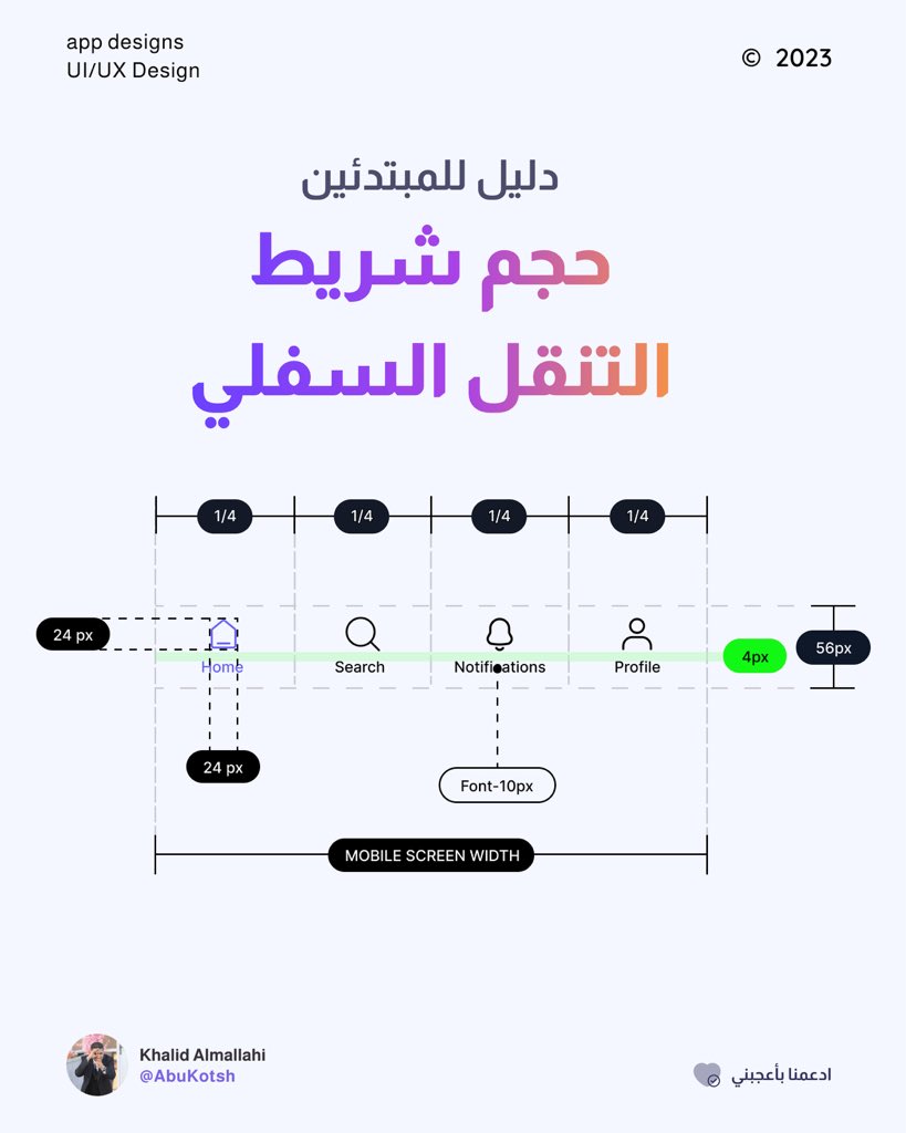 دليل حجم شريط التنقل السفلي للمبتدئين.

Bottom Navbar size guide for beginners.
.
.
.
.

#UserInterfaceDesign #UserExperienceDesign #UIUXDesign #InteractionDesign #UsabilityTesting #InformationArchitecture #Wireframing #Prototyping #UserCenteredDesign #UserResearch #VisualDesign