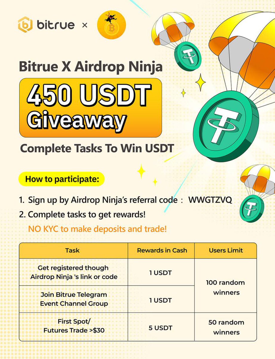 CryptoTownEU's tweet photo. 🚀 Airdrop: Bitrue
💰 Value: 2 $USDT (phase 1), 5 $USDT (Phase 2)
🏆 Winners: 100 random &amp; 50 random
📊 Market: CoinMarketcap, CoinGecko, Probit
📅 End Date: 27th September, 2023

Talk with the Telegram Bot
https://t.co/3ZhQh2YkdH

#Airdrop #Airdrops #Crypto https://t.co/gPKgHqXpyT
