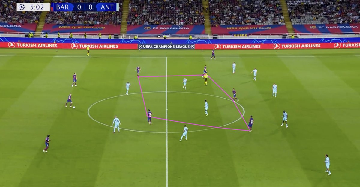 ¿POR QUÉ ES EL BARÇA DE XAVI MÁS DINÁMICO DESDE QUE LLEGÓ?

Vamos con #LaLupa del partido ante el Amberes en la que hablaré del  Barça de Xavi y su fútbol fluido, de Cancelo y Gündogan, del Gavi interior y lo de Koundé.

¿Me acompañas?

<a href="/relevo/">Relevo</a> 
@StatsBombES 
<a href="/MetricaSports/">Metrica Sports</a>