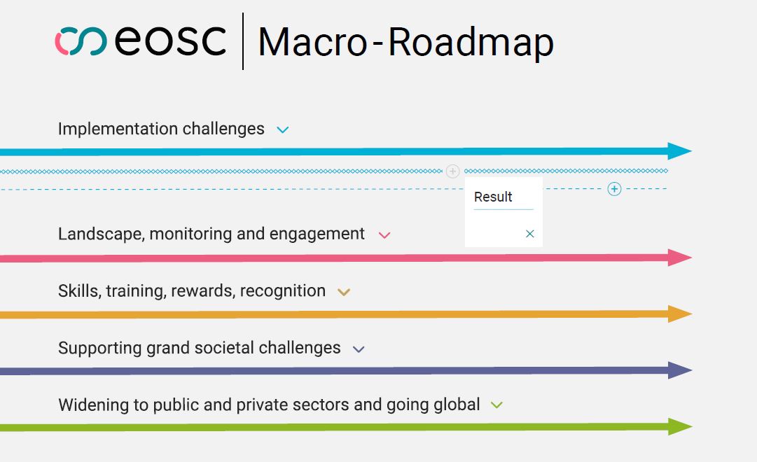 🔍Discover all the #EU projects contributing to the #EOSC Macro-Roadmap (part 2/2)

@FAIRCORE4EOSC @GraspOS_project @RaiseScience @resdatall @SciLake_project @Skills4Eosc @ESFRI_eu @WorldfairP 

🌐tinyurl.com/euprojectsmacr…