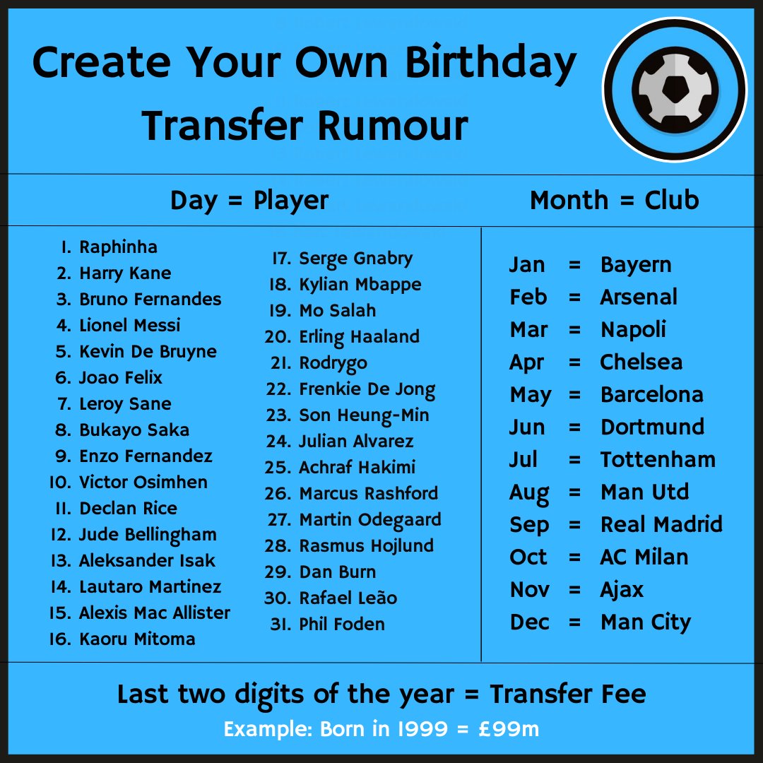 Transfer News Live tweet media