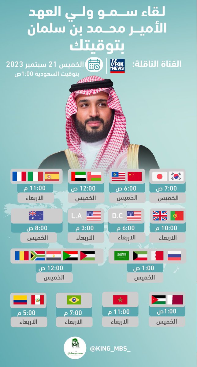 العالم ينتظر #لقاء المُلهم سيدي #ولي_العهد الأمير #محمد_بن_سلمان يحفظه الله الواحده فجراً .
مع قناة #فكس نيوز
فخر العرب ..وعراب رؤيتنا المباركة.
🇸🇦💚🇸🇦💚🇸🇦💚