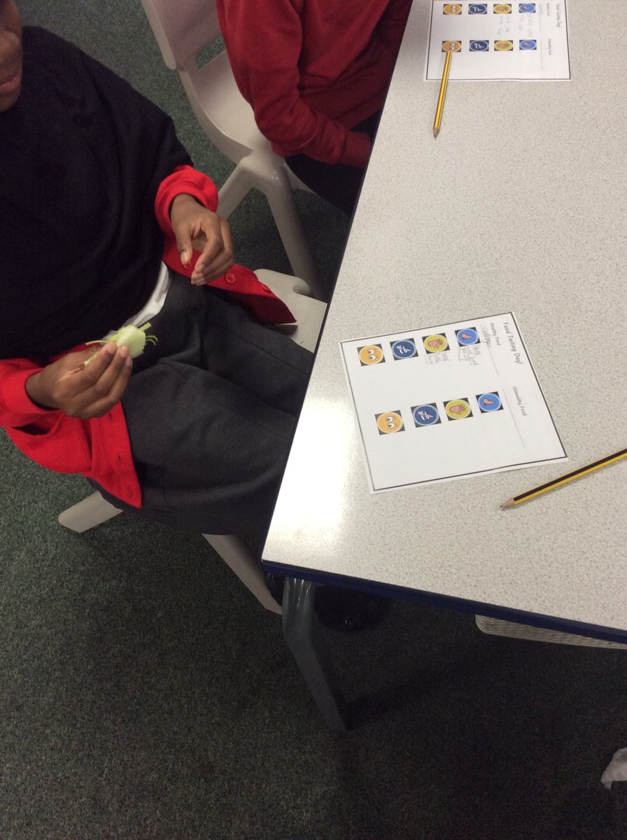 LapagePrimary's tweet image. The children in Year 4 have been using 'The Writing Rainbow' to describe healthy and unhealthy foods. They were fantastic at making links to different emotions through foods.
#Experienceday #emotions #TheFeast.