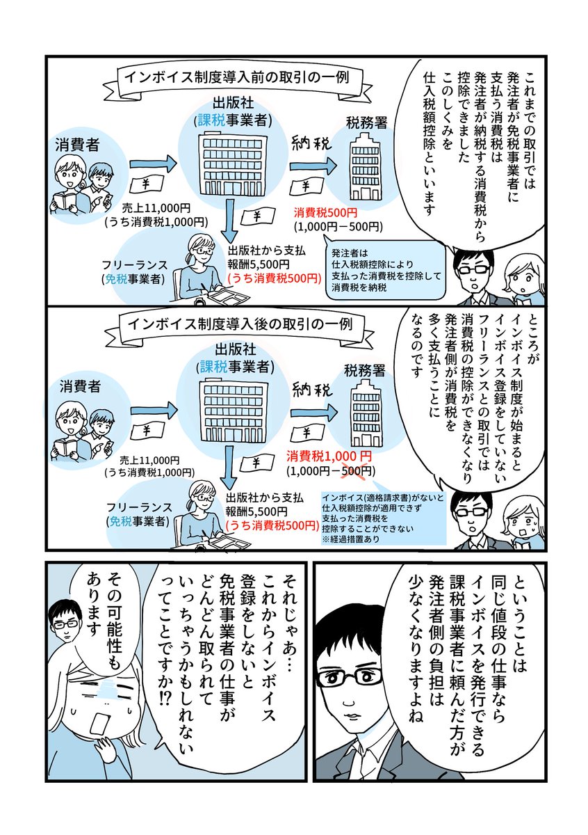 (2/3)