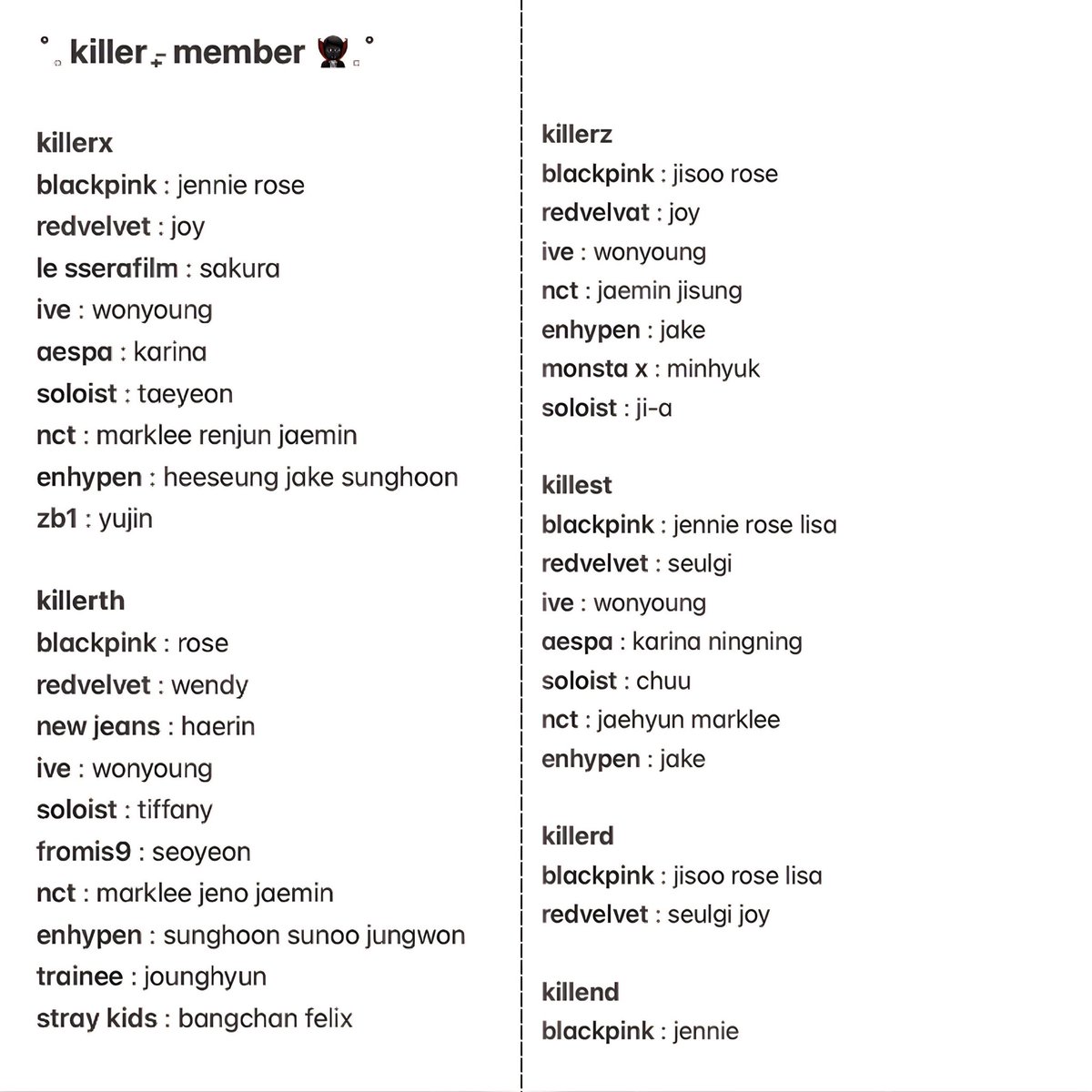 แฟมคิลเลอร์ เปิดรับสมาชิกเจนใหม่ 🩶
วันที่ 24 ก.ย. เวลา 19:30 เป็นต้นไป จนกว่าจะครบจำนวนที่ต้องการ
ใครที่สนใจสามารถอ่านรายละเอียดต่างๆข้างล่างนี้ได้ครับ