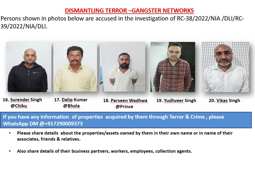 India’s National Investigation Agency (NIA) issues details of Terror-Gangster network with its links to Canada. NIA asks public to share details of their properties and assets which can be taken over by the Government of India. Many of these gangsters are based in Canada.