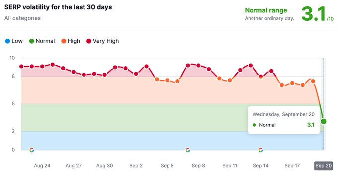 retweethut.thor #Retweethut tweet media