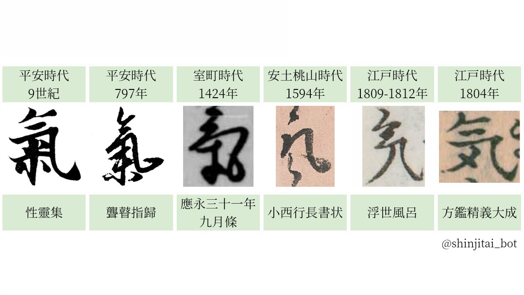 何紹基字典 何紹基字典 - 株式会社二玄社