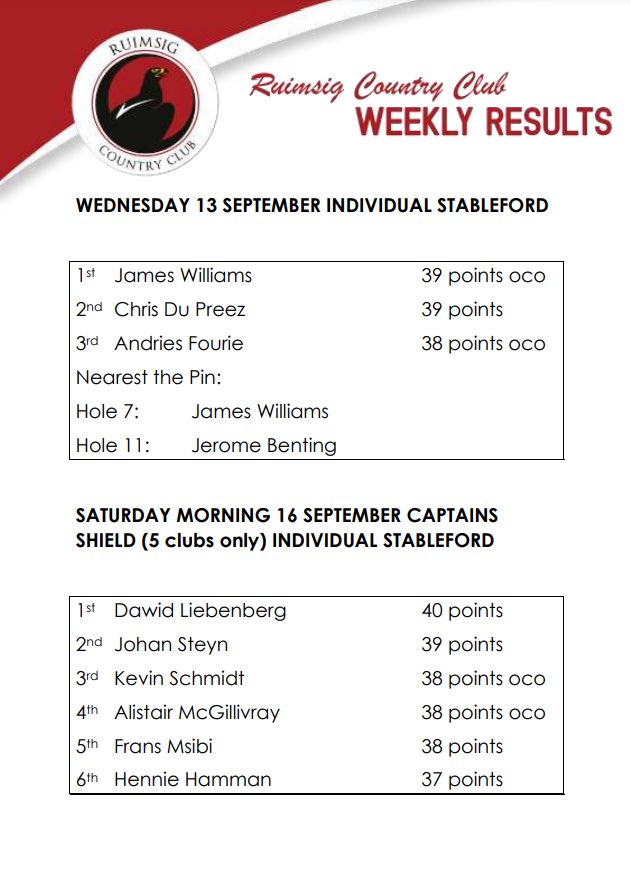 Ruimsig Country Club tweet media