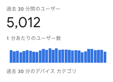 久々に爆発した