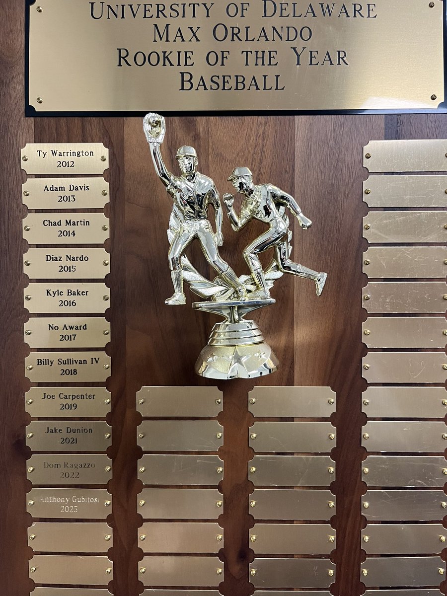 Greg Mamula (@coachmamsud) on Twitter photo Past <a href="/DelawareBASE/">Delaware Baseball</a> Max Orland Rookies of the Year👇 Past <a href="/DelawareBASE/">Delaware Baseball</a> Max Orland Rookies of the Year👇