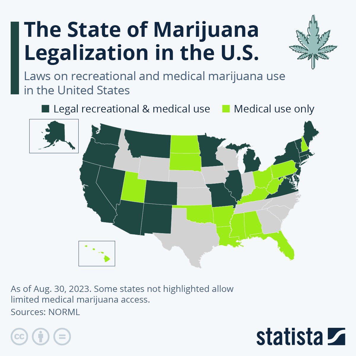 420 Jobs Board tweet media