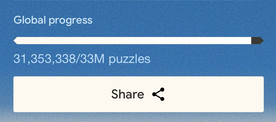 tswifterastour's tweet photo. 🚨| 95% of the required number of puzzles (33 million) have been solved on Google to unlock the 1989 (Taylor’s Version) vault! WE’RE CLOSER THAN EVER!!! ARE YOU READY FOR IT?🩵✨ https://t.co/gFZbfHnSDy