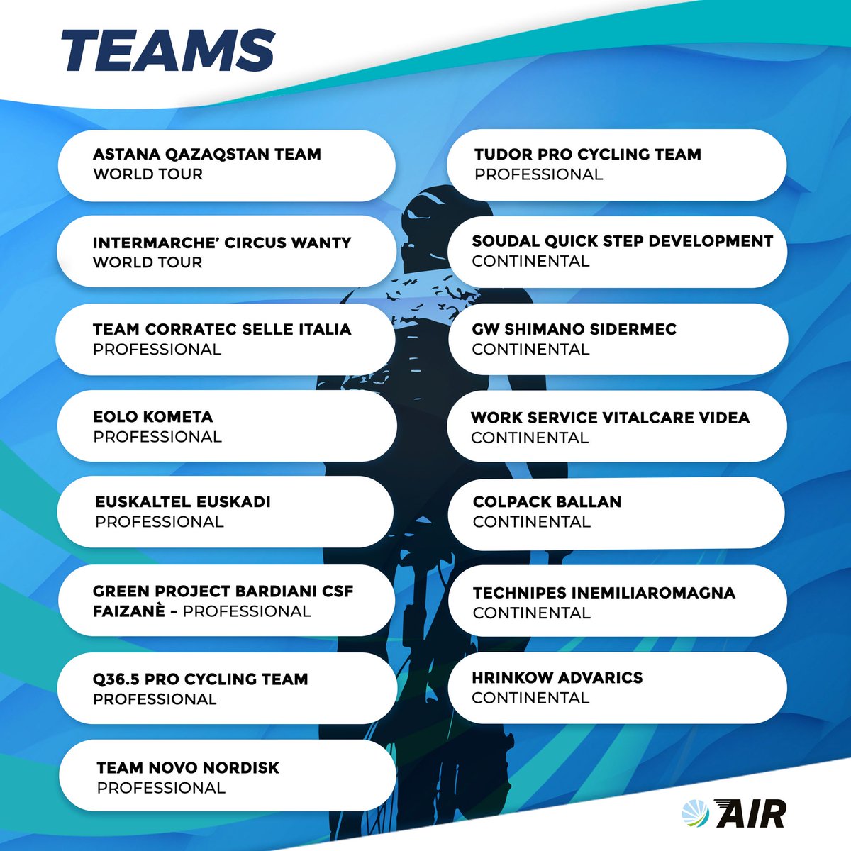 race_ai's tweet photo. Ecco i 15 top team che saranno al via di #AIR2023, ma ce ne saranno anche altri. Domani saranno svelati nel corso della presentazione ufficiale dei team a Corropoli! #followus https://t.co/zXd8HYZKvI