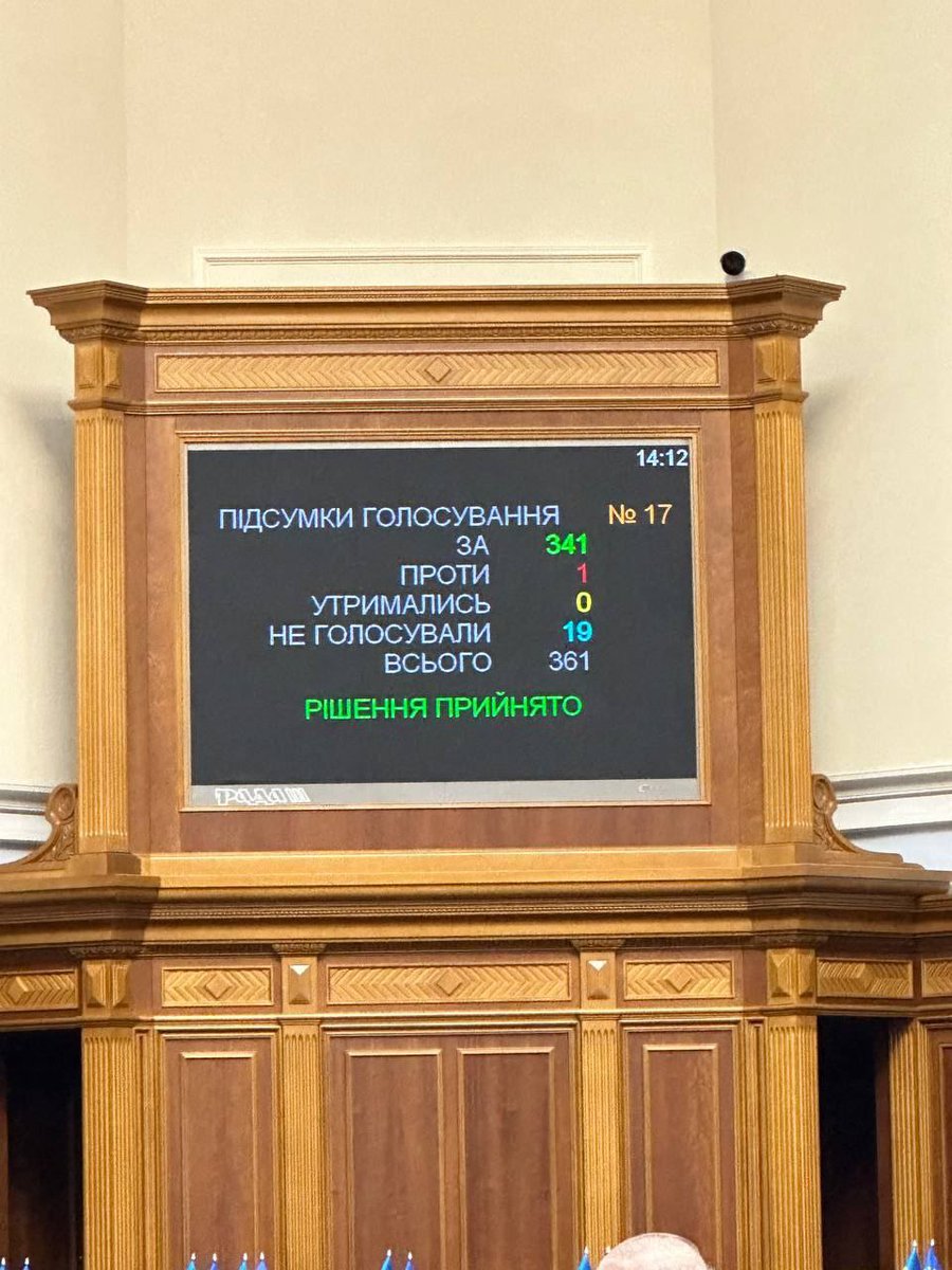341 votes in the Parliament are in favour of opening the electronic declarations registry! Kudos to president who vetoed the law, 80k+ people who signed the petition to the president and everyone who insisted on this reform