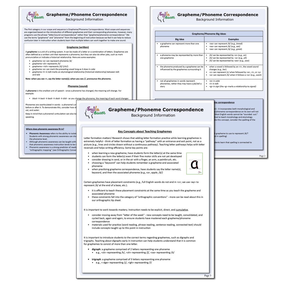 If you would like to learn more about grapheme/phoneme correspondence, check out our background information sheet. It is available for free download, and provides good background information for our new curriculum! syllasense.com/pages/backgrou…