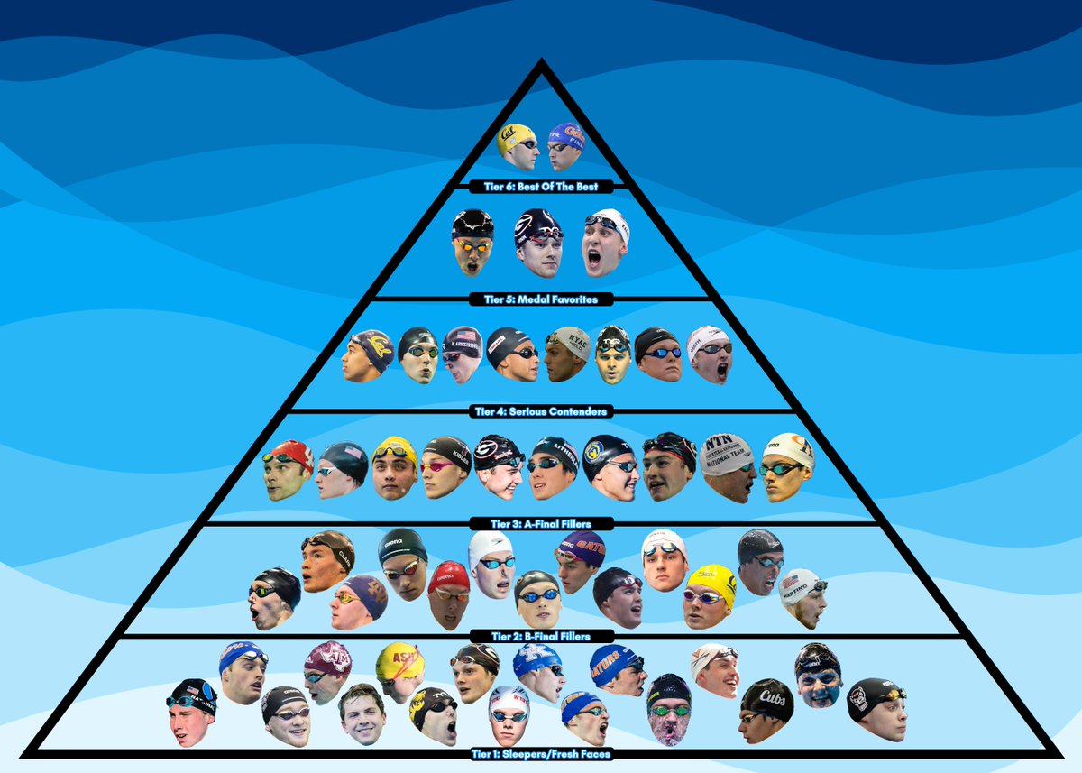 Buttstroke Swimming tweet media