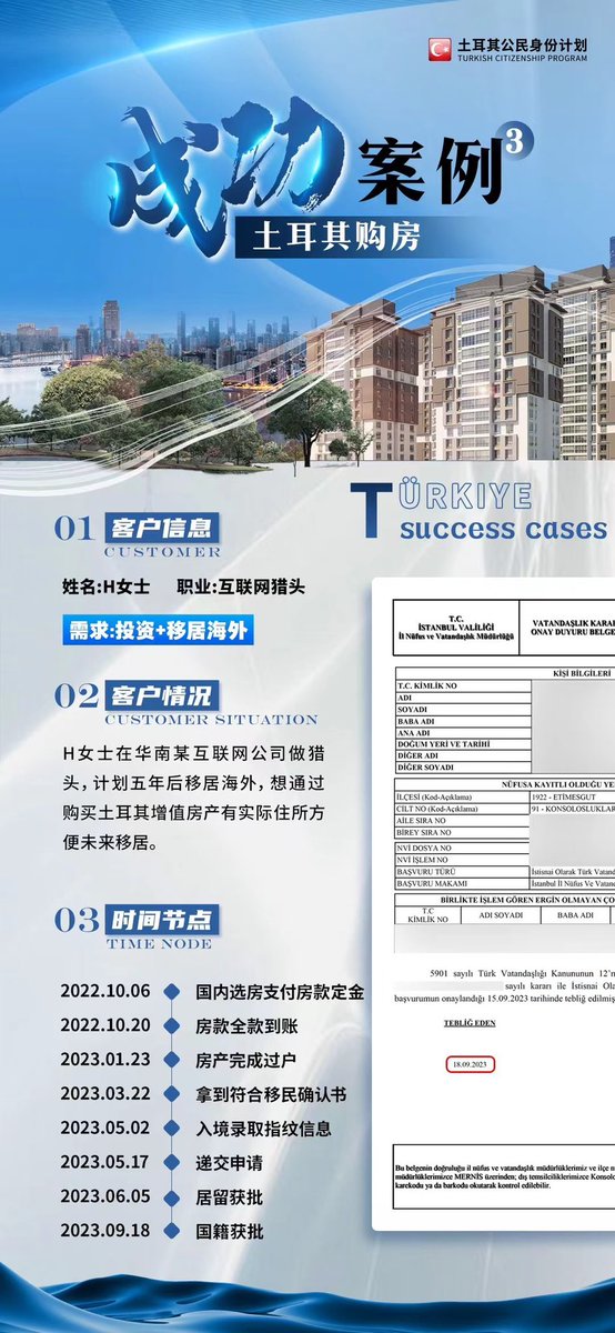 [庆祝]恭喜【土耳其】购房客户国籍获批
🏠【投资房产】满足多重刚性需求☑️
🔥无任何语言和居住要求 | 申请条件简单随时可递交 | 购房一步到位拿大国护照🇹🇷