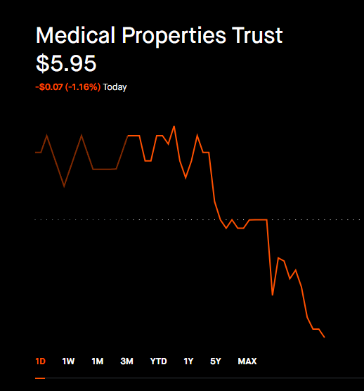 Devoted Dividend Investor tweet media