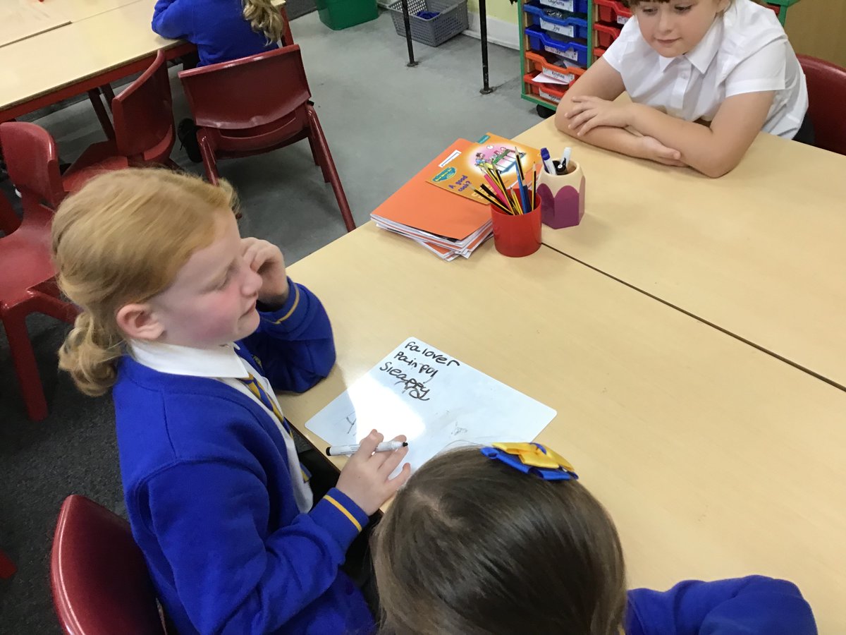 maryvalebham's tweet image. Yr3 have been understanding and dealing with change during our return to school. We discussed our feelings and how we can cope. #understandingchange #feelings ⭐️