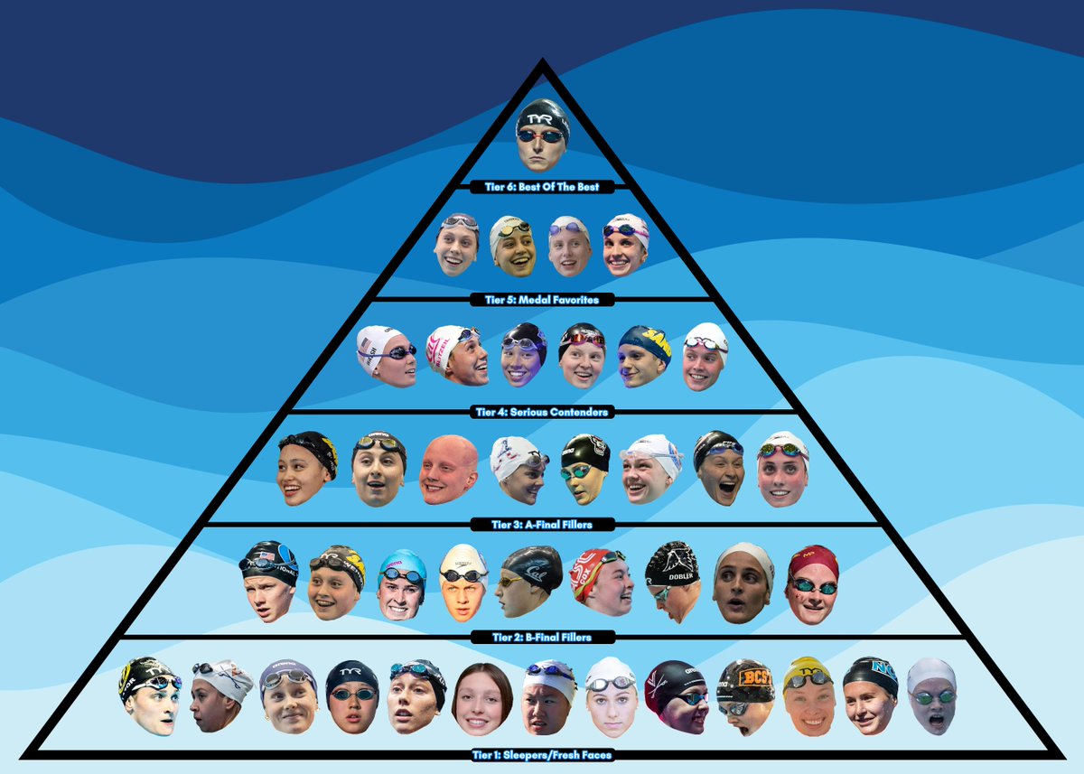 Buttstroke Swimming tweet media