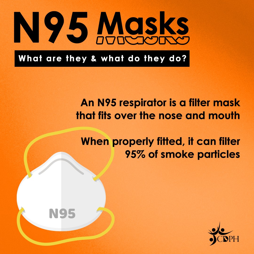 Some parts of CA are experiencing poor air quality from wildfire smoke. If wildfire smoke is in your area, the best way to avoid breathing in smoke is to stay inside. If you must go outside, use an N95, KN95 or KF94 mask. For more information: cdph.ca.gov/Programs/EPO/P…
