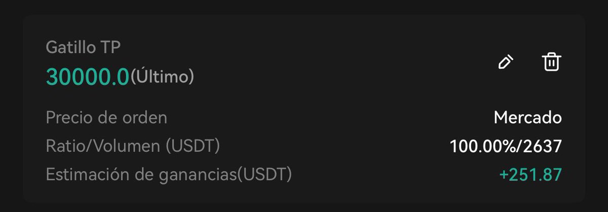 Atención espartanos/as, hoy es un día importante, hoy la FED anuncia su decisión sobre los tipos de interés, y puede haber volatilidad en los mercados.

Voy a ir personalmente con este trade en #Bitcoin, con TakeProfits en los 30K. 

¡Si hoy vemos a #BTC en 30K, sortearé el
