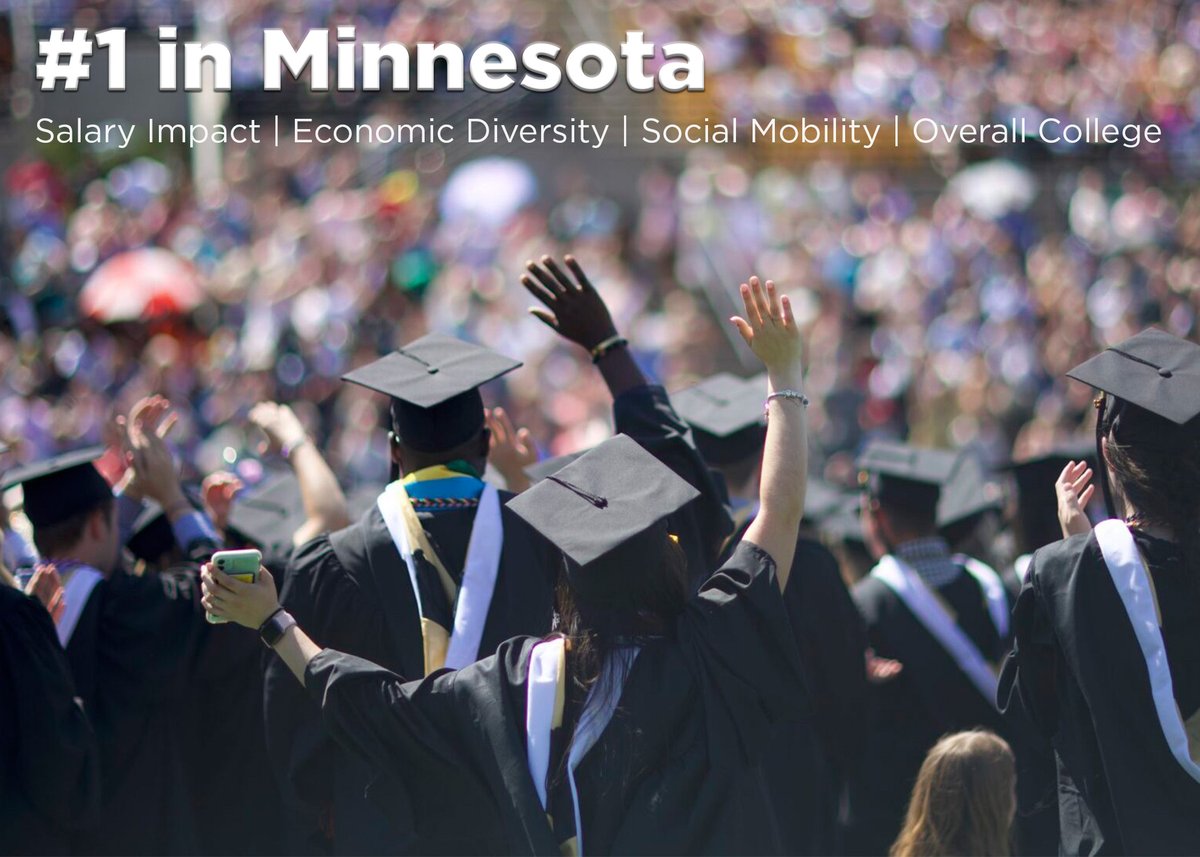 The results are in — Gustavus ranked one of the top liberal arts colleges in the U.S. and #1 in Minnesota in several key areas. lnkd.in/gx2Y-cEM