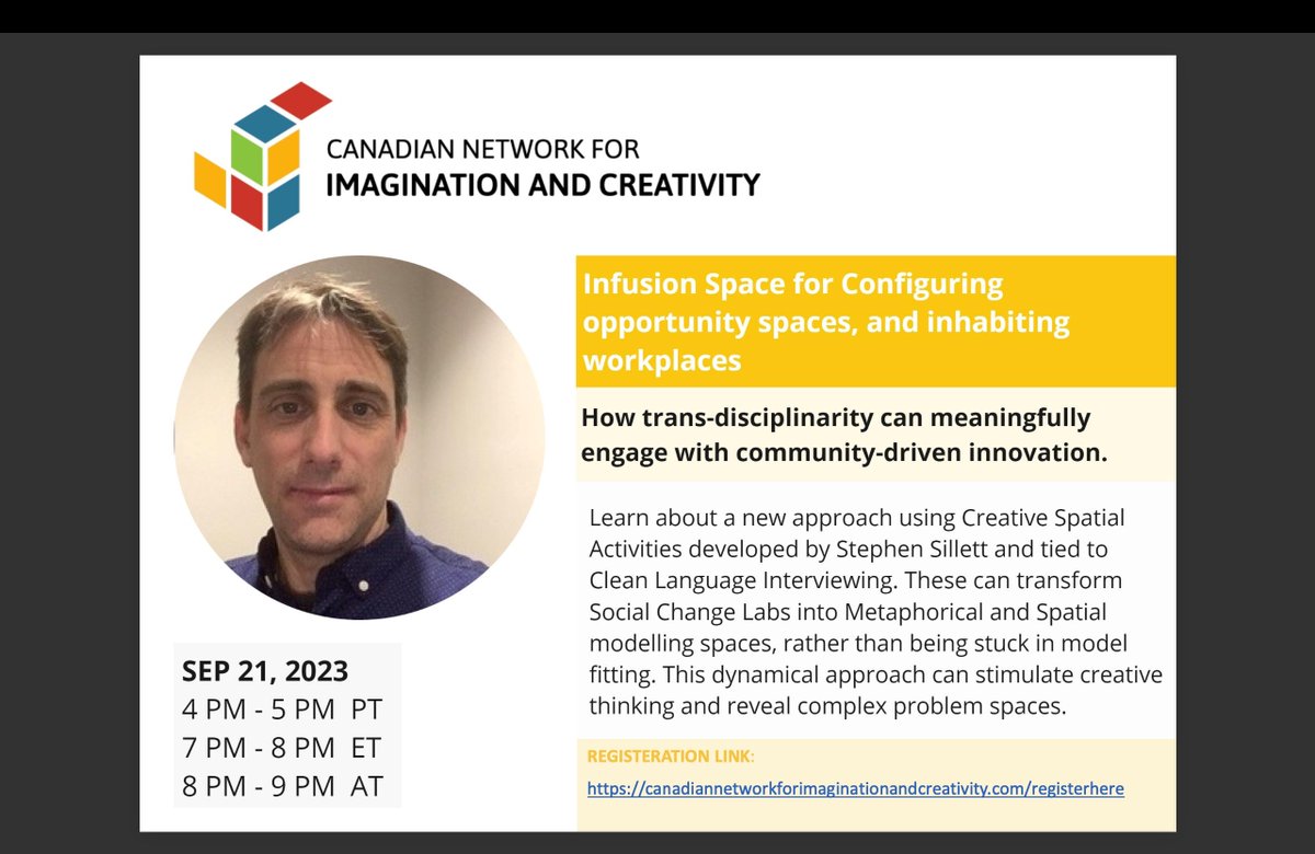 PeterGamwell's tweet photo. Please join the Canadian Network for Imagination and Creativity @CNICNow for our first #Ideajam of our 2022 - 2023 series Thursday Sept 21, 7:00pm EDT. @uOttawaEdu @QueensEduc @NCreativityN @CNICnow @ModernNiagara @RCDSB https://t.co/mKPnHJqKXJ