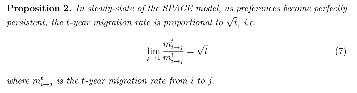 Puzzles are meant to be solved, so we propose a new model where people rarely move because their personal location preferences are strongly correlated over time and space, not because they face high moving costs. This model matches the square root fact