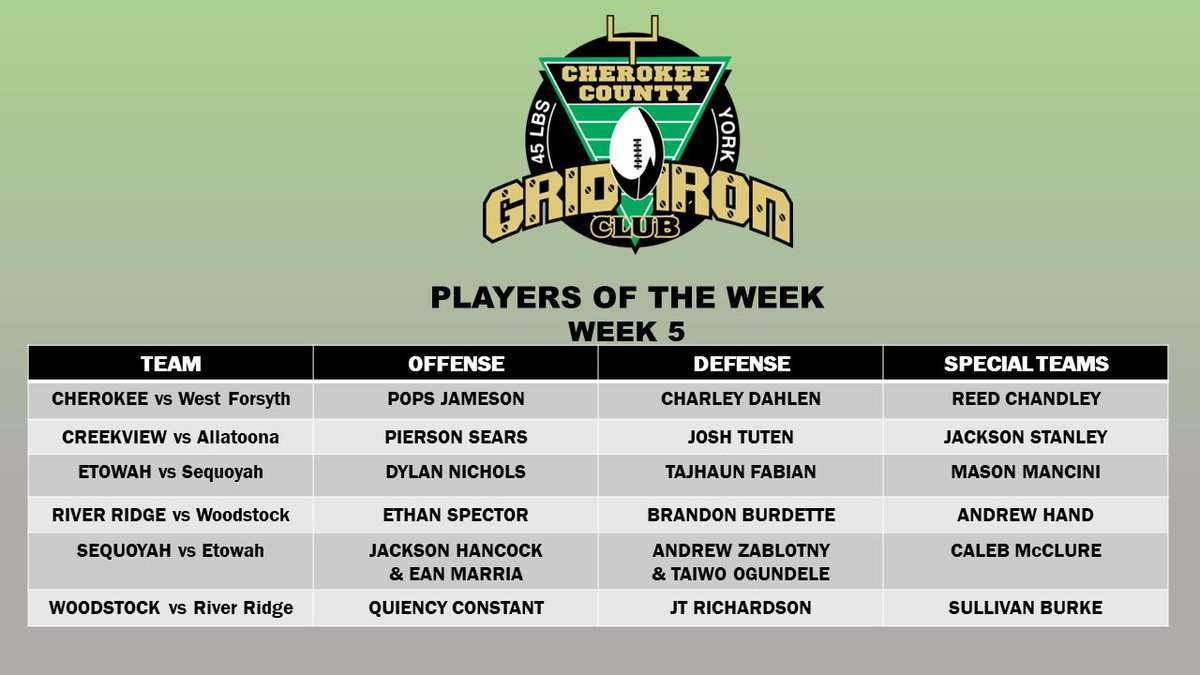 Athletic Director tweet media