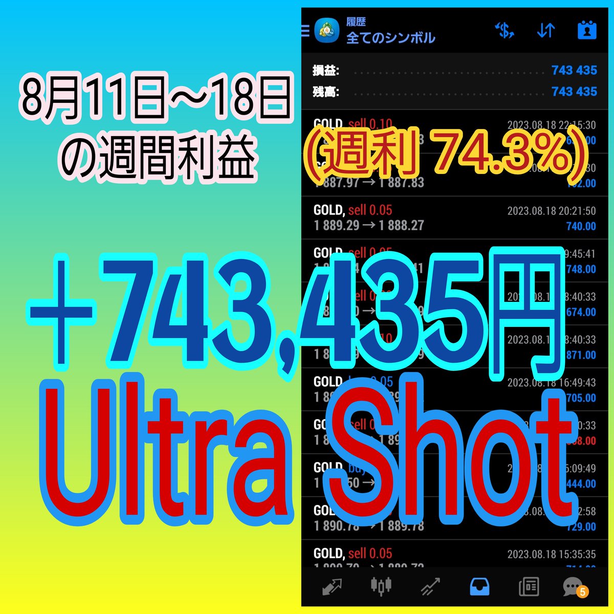 hirodon_twit's tweet photo. •*¨*•.¸¸✨💎•*¨*•.¸¸✨💎
🎉EAシステム 新登場🎉
#UltraShot
•*¨*•.¸¸✨💎•*¨*•.¸¸✨💎
🟣想定月利270%
🟠最大DD 30%以下
🔵最低証拠金20万円0.01
🟡デモ口座は100万円0.05lot
🔴XMの証券会社を利用可能
無料配布のご参加は👇
https://t.co/fwPk0Q1c98 https://t.co/9fTZY8dZus