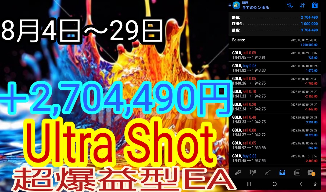 hirodon_twit's tweet photo. •*¨*•.¸¸✨💎•*¨*•.¸¸✨💎
🎉EAシステム 新登場🎉
#UltraShot
•*¨*•.¸¸✨💎•*¨*•.¸¸✨💎
🟣想定月利270%
🟠最大DD 30%以下
🔵最低証拠金20万円0.01
🟡デモ口座は100万円0.05lot
🔴XMの証券会社を利用可能
無料配布のご参加は👇
https://t.co/fwPk0Q1c98 https://t.co/9fTZY8dZus