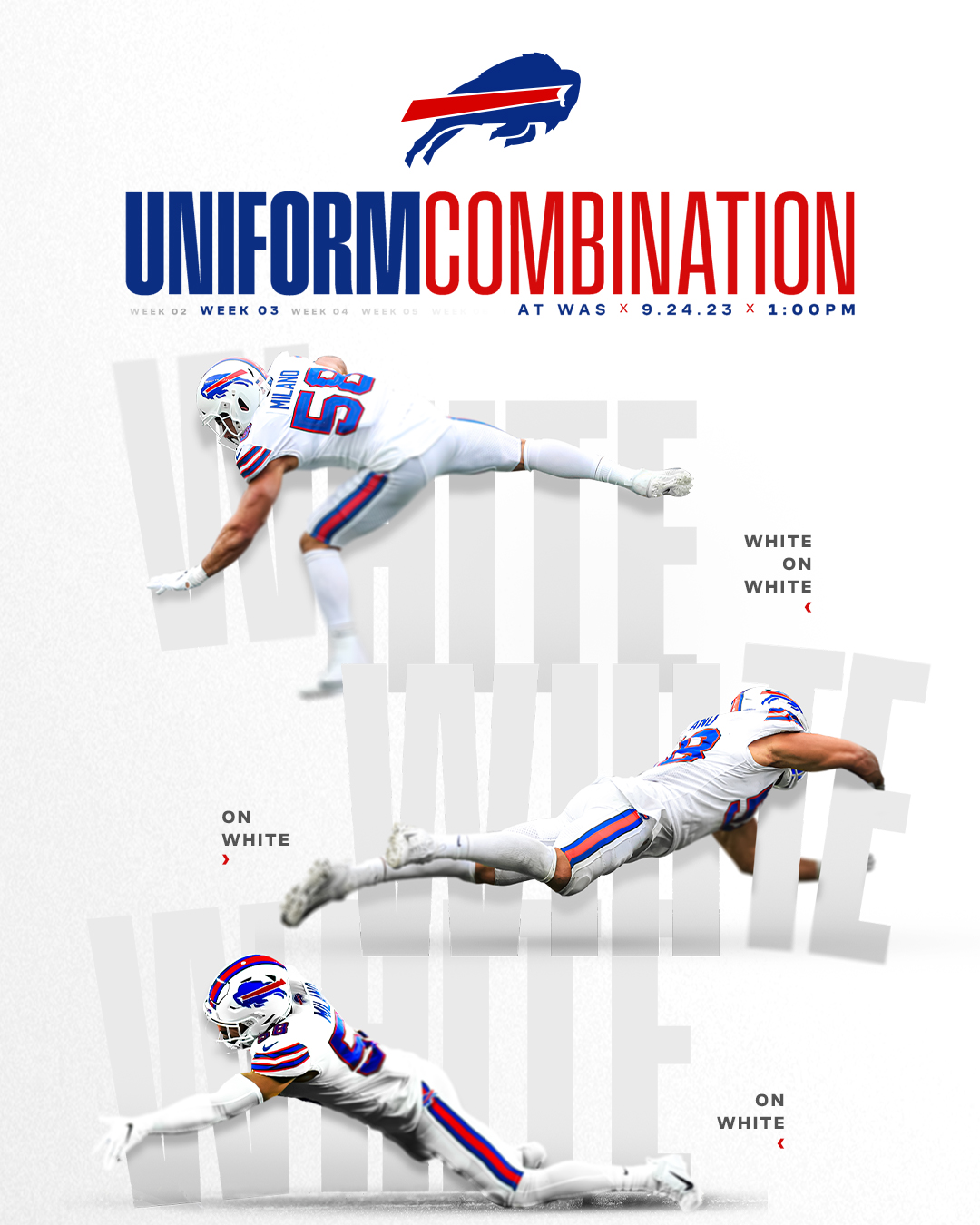 Analysis: Bills record by uniform colors shows clear correlation - Buffalo  Rumblings